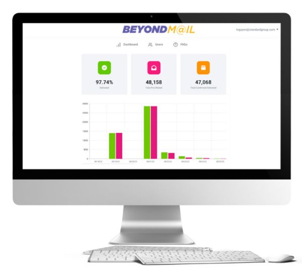 Beyond Mail - The Standard Group